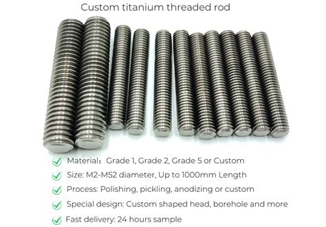 Fully Threaded Rod, Titanium, #10-32 Threads, 24" Overall Length